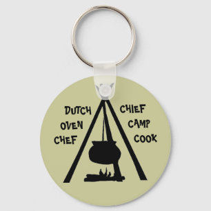 KEYCHAIN SOM CAMPAR FÖR UGNSKOCK FÖR GLAMPING NYCKELRING