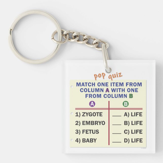 Keychain with a quiz. (Framsidan)