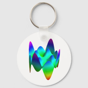 Keychain: Zernike polynomial Z (8,4) Nyckelring