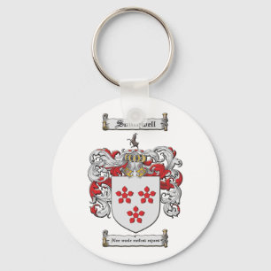 Keychains Nyckelring