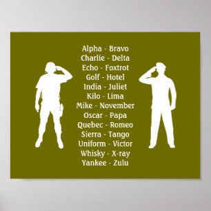Khaki Grönt Militär fonetisk alfabet Soldat Poster