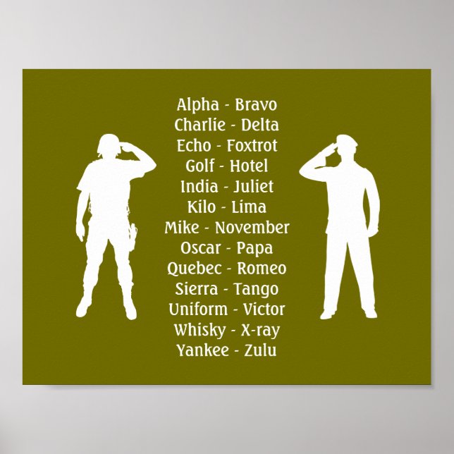 Khaki Grönt Militär fonetisk alfabet Soldat Poster (Framsidan)