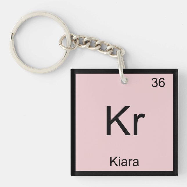 Kiara Namn kemi Inslag Periodiska Bord (Framsidan)