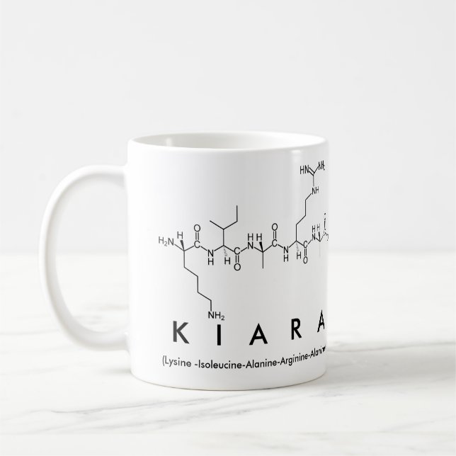 Kiara peptide namn mugg (Vänster)