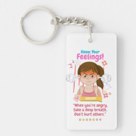 Kids Emotion Featuring Angry