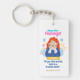 Kids Emotion Featuring Scared