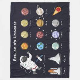 Kids Planets Astronaut Monogram Colorful Universe Fleecefilt