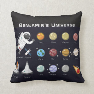 Kids Planets Astronaut Monogram Colorful Universe Kudde