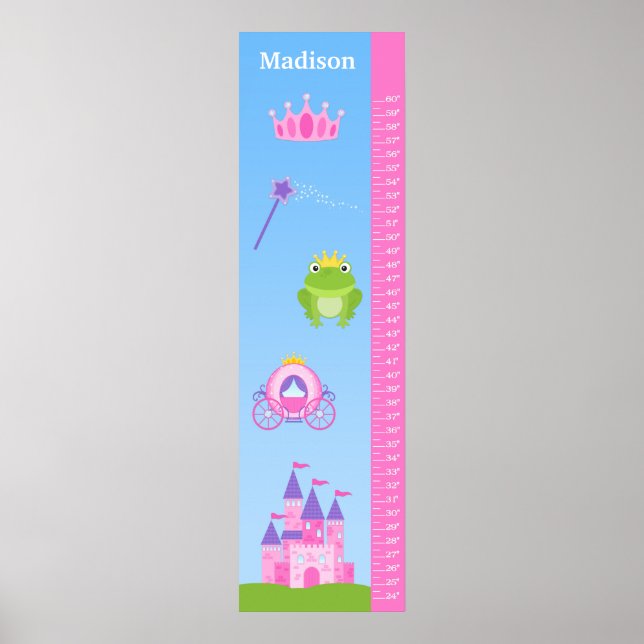 Kids Princess Growth Diagram Poster (Framsidan)