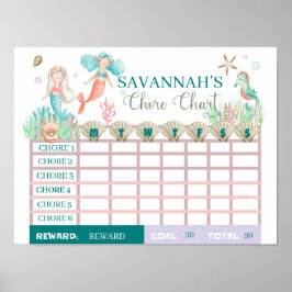 KIDS PRINTABLES, KIDS CHORE CHART, BEHAVIMUNCHAR POSTER