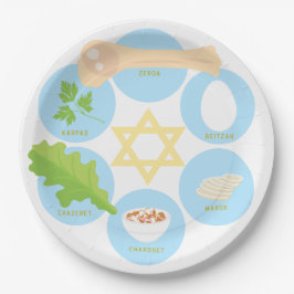  Kids Seder Plate - Blue