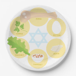 Kids Seder Plate - Yellow
