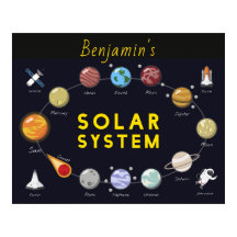 Kids Solar System Monogram Cosmic Astronaut Planet