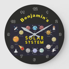 Kids Solar System Monogram Cosmic Astronaut Planet Stor Klocka