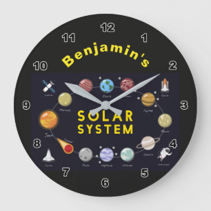 Kids Solar System Monogram Cosmic Astronaut Planet Stor Klocka