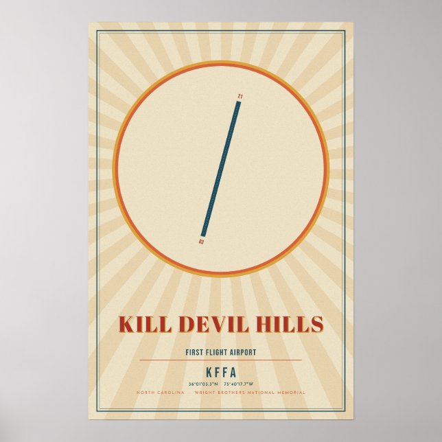Kill Devil Hills FFA Landningsbanekarta Poster | R (Framsidan)