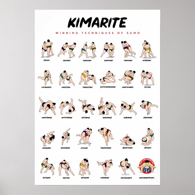 Kimarite (Sumo Techniques) Poster (Framsidan)