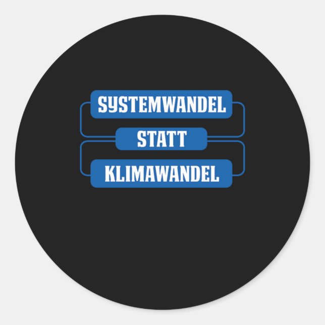Kimawandel Klimatförändringsmiljöskydd Runt Klistermärke (Framsida)