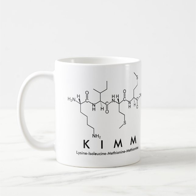 Kimm peptide namn mugg (Vänster)