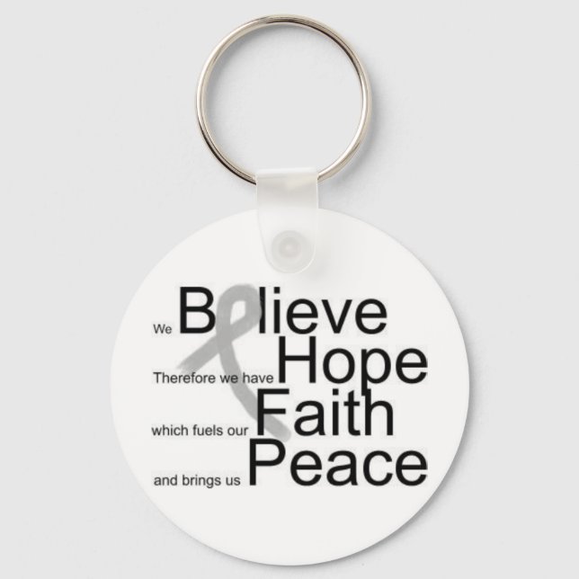 Kims Magnet Nyckelring (Framsida)