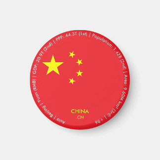 Kina Flagga Magnet