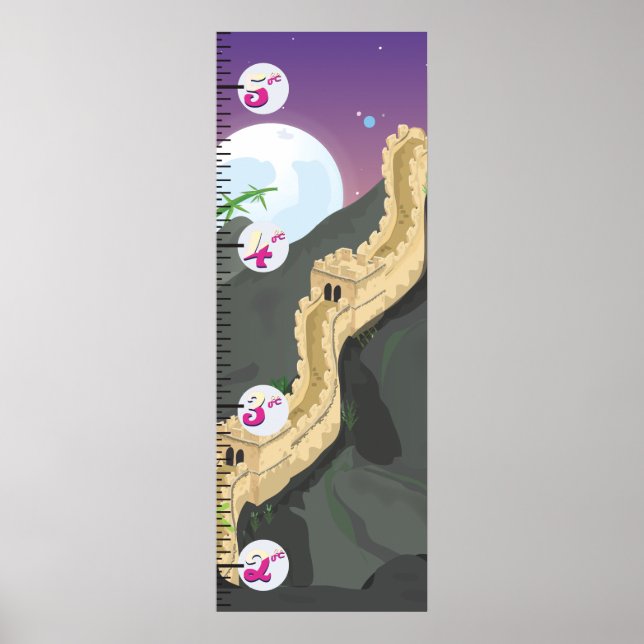 Kinas mur Tillväxtdiagram Poster (Framsidan)