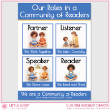 Kindergarten Reading Roles Teacher Anchor Chart
