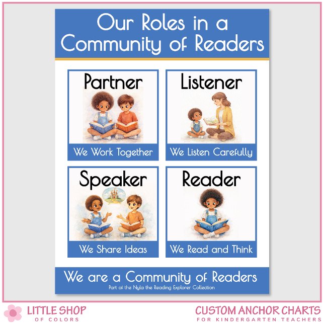 Kindergarten Reading Roles Teacher Anchor Chart Poster (Skapare uppladdad)