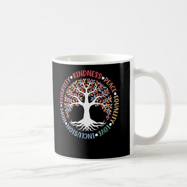 Kindness Peace Equality - jämlikhet i Kärlek - mån Kaffemugg (Höger)
