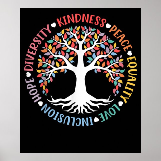 Kindness Peace Equality - jämlikhet i Kärlek - mån Poster (Framsidan)
