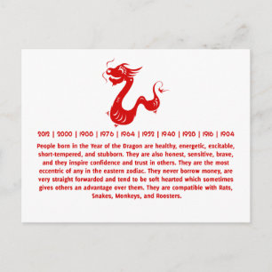 KINESE ZODIAC DRAGON PAPERCUT ILLUSTRATION VYKORT