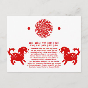 KINESE ZODIAC HUND PAPERCUT ILLUSTRATION VYKORT
