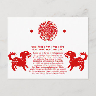 KINESE ZODIAC HUND PAPERCUT ILLUSTRATION VYKORT