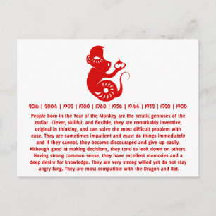 KINESE ZODIAC PAPERCUT MONKEY ILLUSTRATION VYKORT