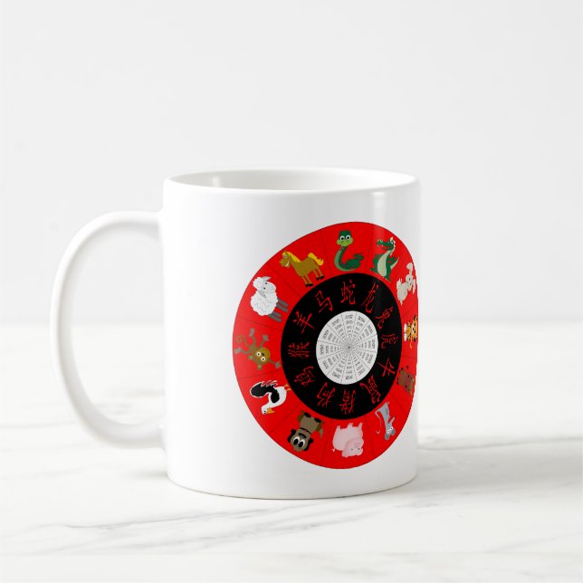 Kineser Lunar Zodiac Kaffemugg (Vänster)