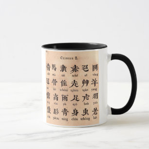 Kinesisk alfabet Mugg