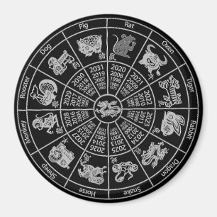Kinesisk Horoskop Zodiak Hjul Magnet