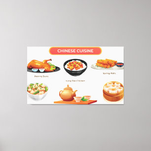 Kinesisk illustration av cuisineet canvastryck