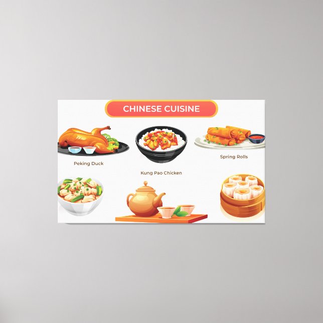 Kinesisk illustration av cuisineet canvastryck (Framsida)
