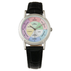 Kinesisk organklass - TCM Body Clock Armbandsur