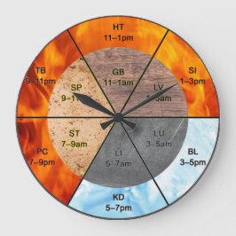 Kinesisk organklocka meridians acupuncture inslag stor klocka