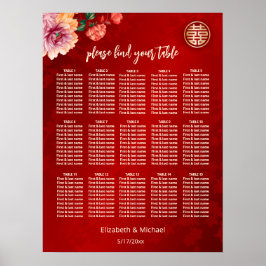 Kinesisk sittplatskarta för bröllop i röd peonyfär poster