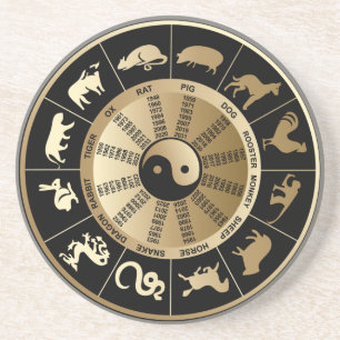 Kinesisk Zodiac kartlägger Underlägg