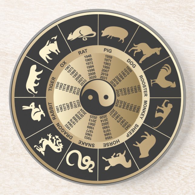Kinesisk Zodiac kartlägger Underlägg (Framsidan)