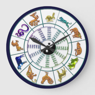 Kinesisk Zodiac rullar, det kinesiska nya året Stor Klocka