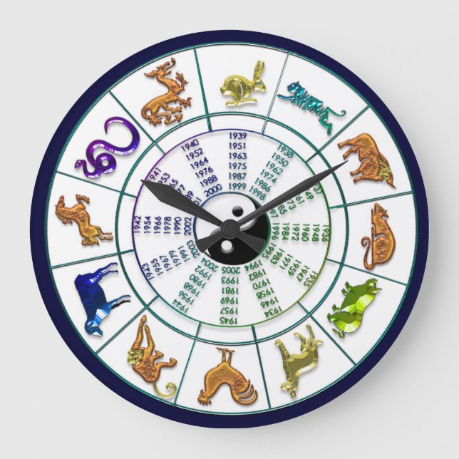 Kinesisk Zodiac rullar, det kinesiska nya året Stor Klocka (Framsida)