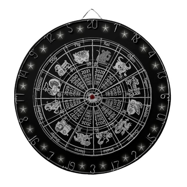 Kinesisk Zodiac Wheel-Anpassningsbar Piltavla (Framsidan)