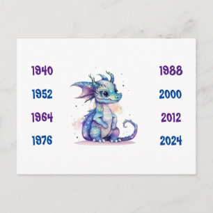 Kinesiska år av drakblå 1940-2024 vykort