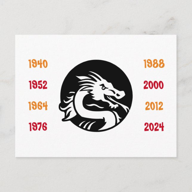 Kinesiska år i draken 1940-2024 vykort (Framsida)