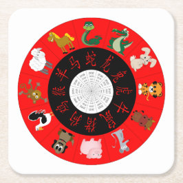 Kinesiska Horoscope Underlägg Papper Kvadrat